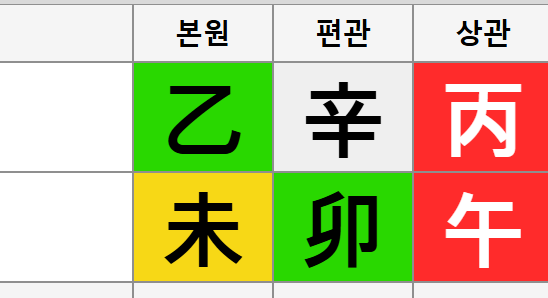 질문 이미지