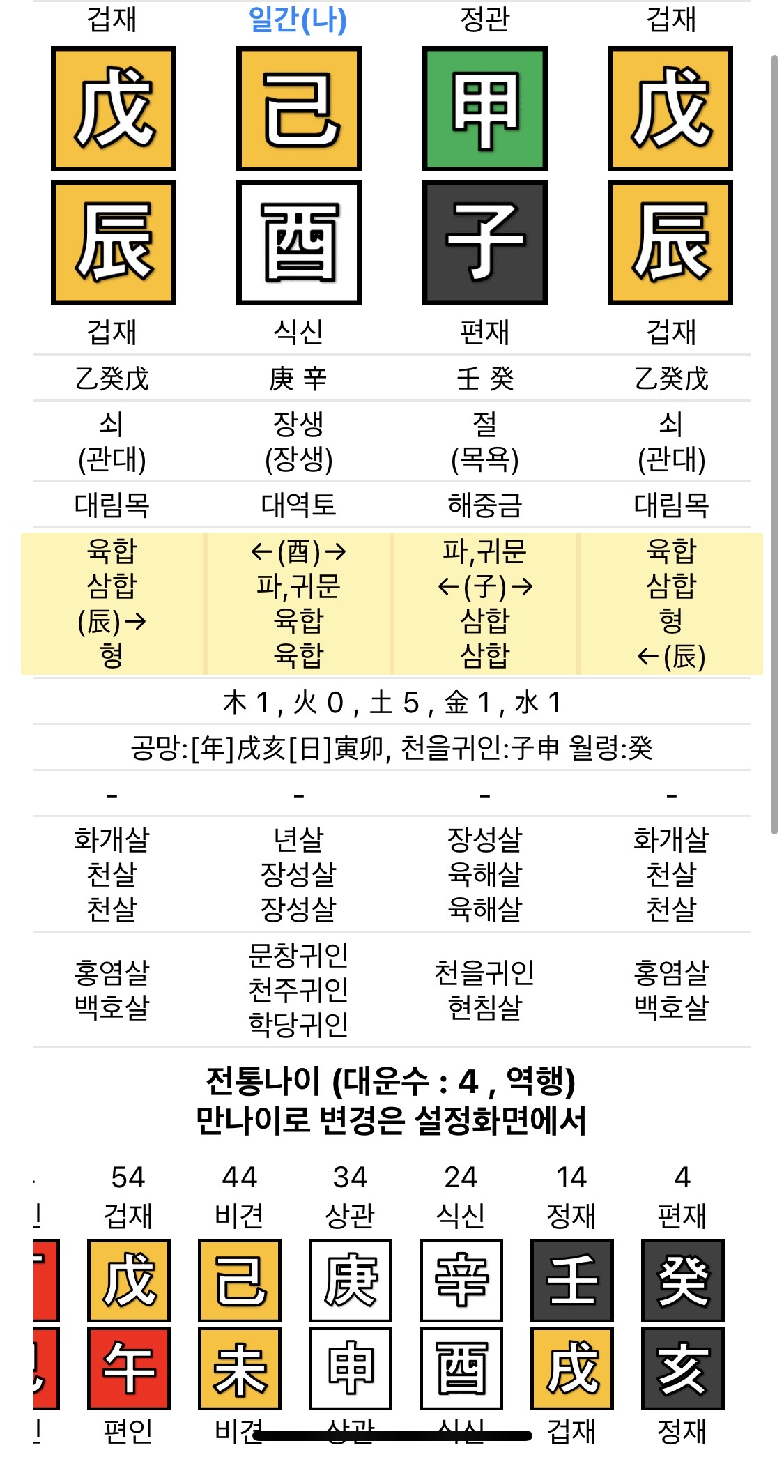 질문 이미지
