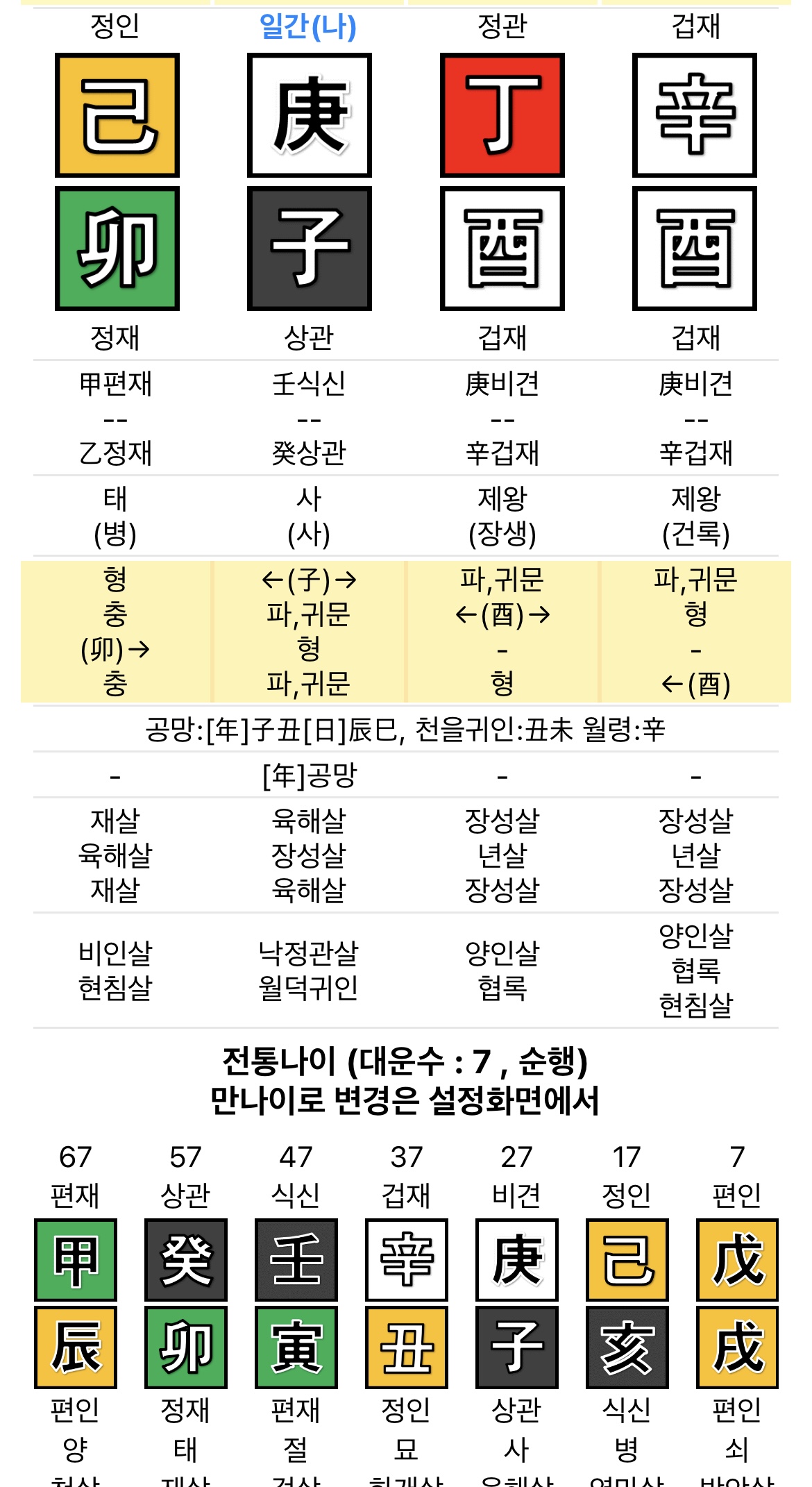 질문 이미지