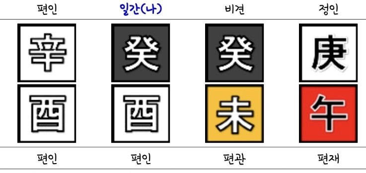 질문 이미지