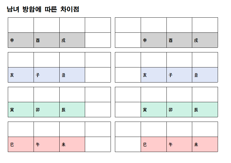 질문 이미지