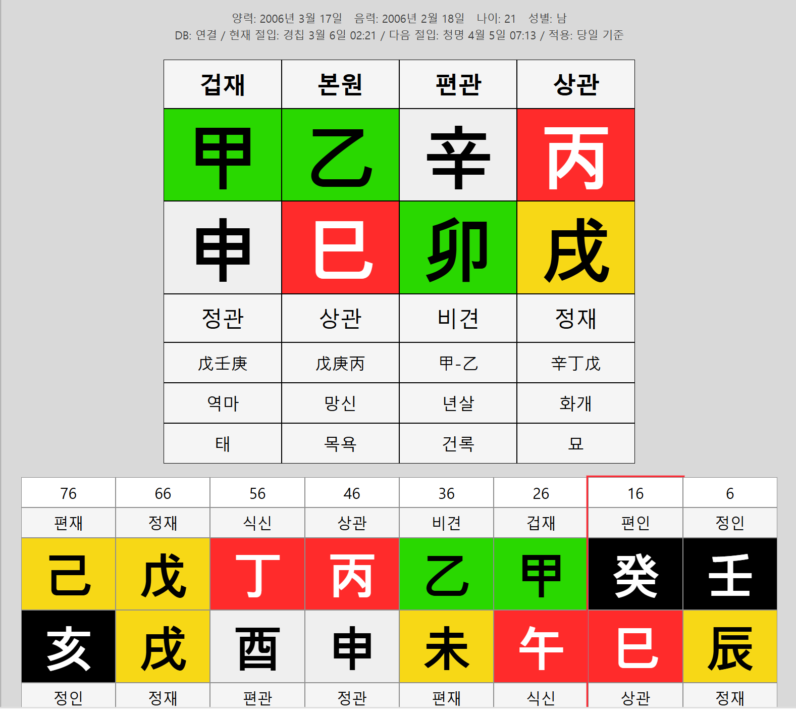 질문 이미지