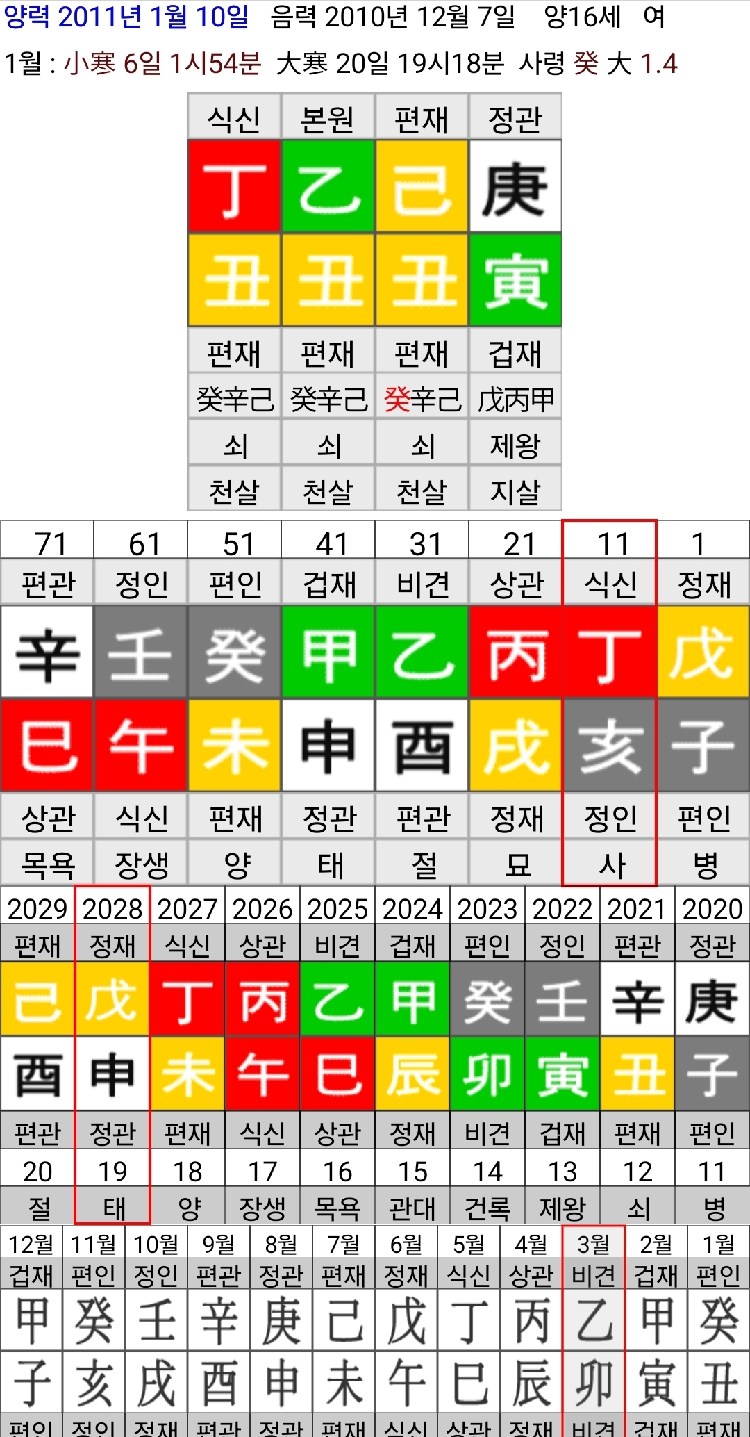질문 이미지
