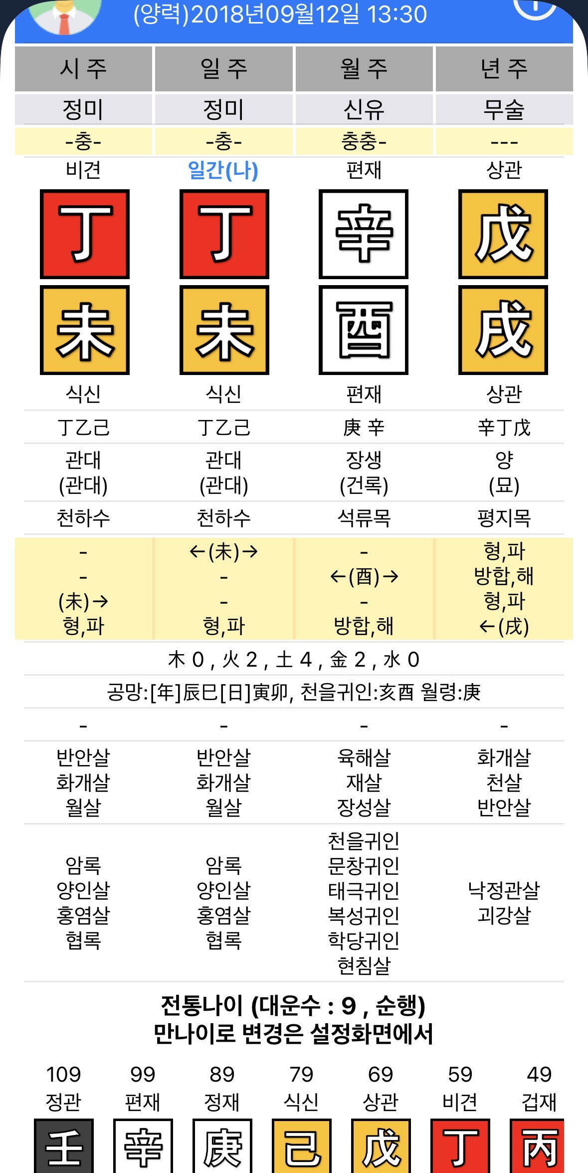 질문 이미지