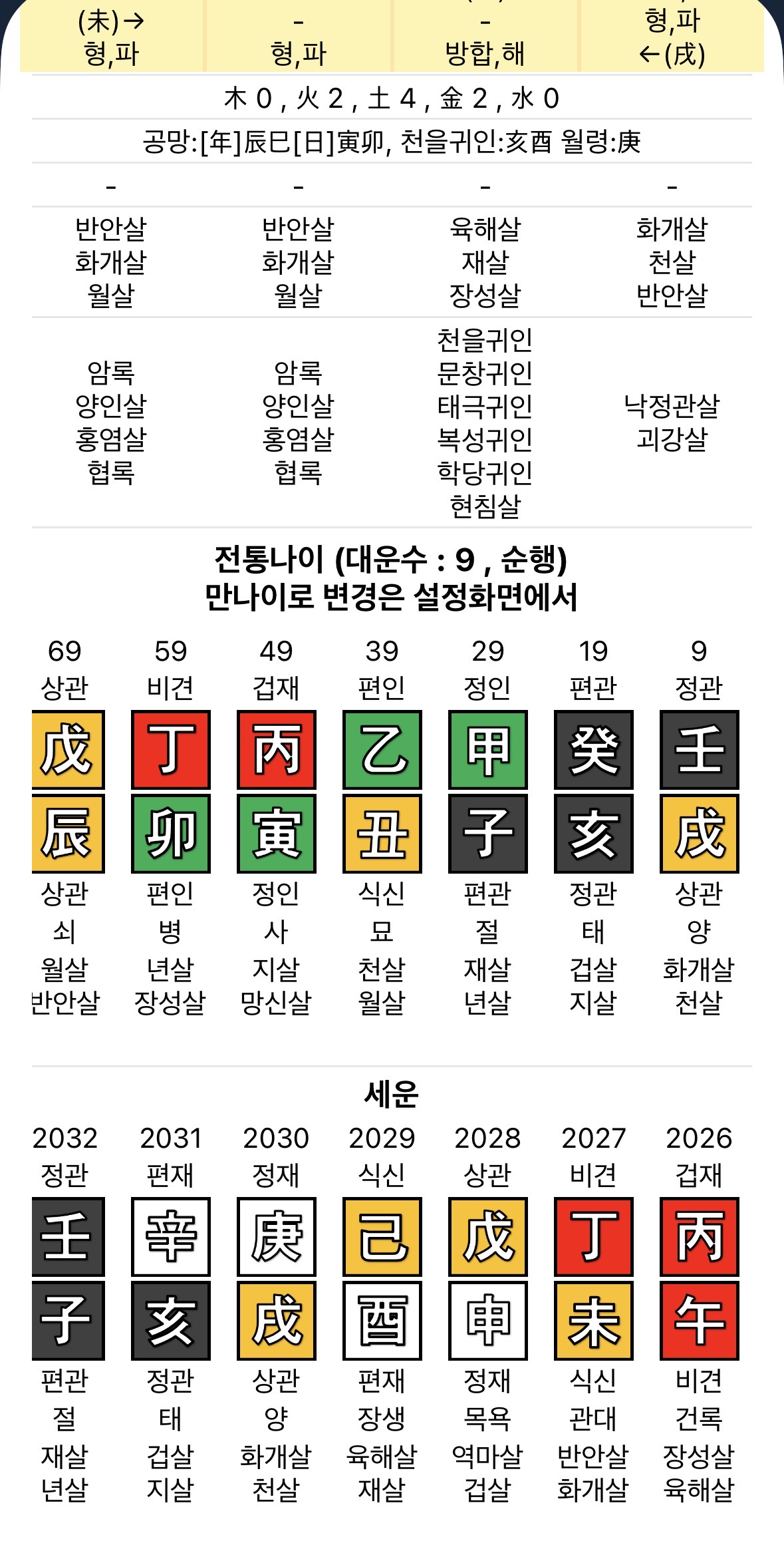질문 이미지