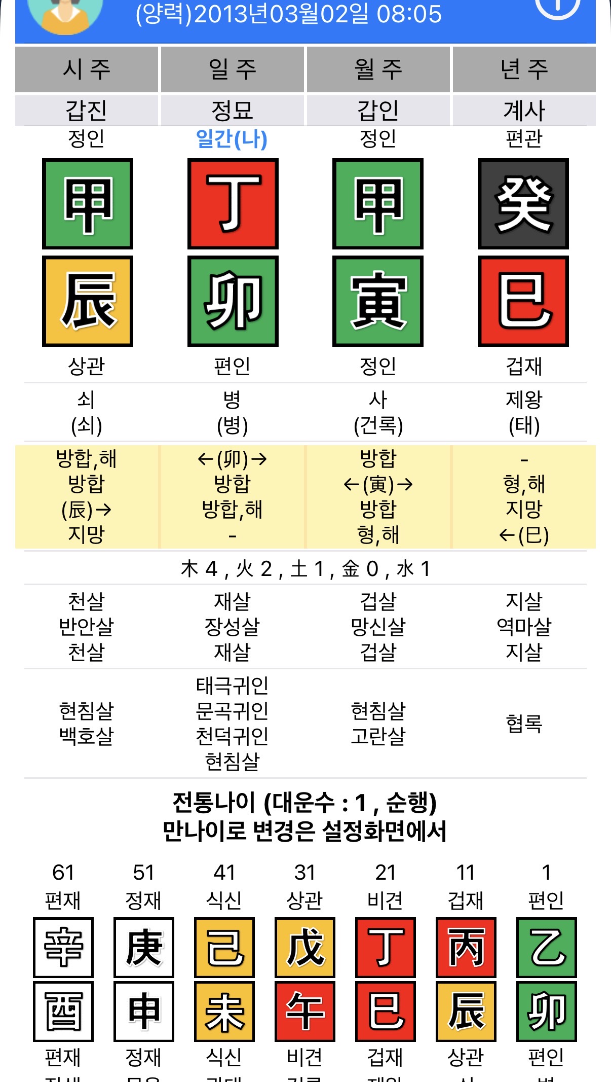 질문 이미지